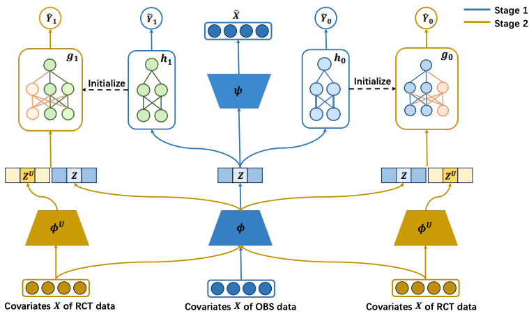 TSPF overview